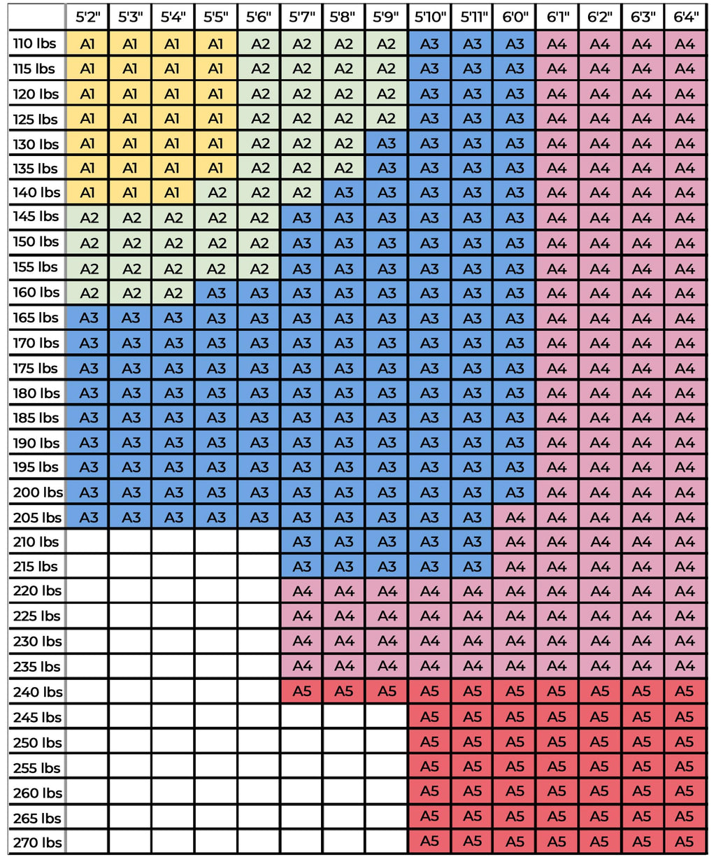 Elite Sports BJJ GI for Men IBJJF Kimono BJJ Jiujitsu GIS W/Preshrunk Fabric & Free Belt (See Special Sizing Guide)